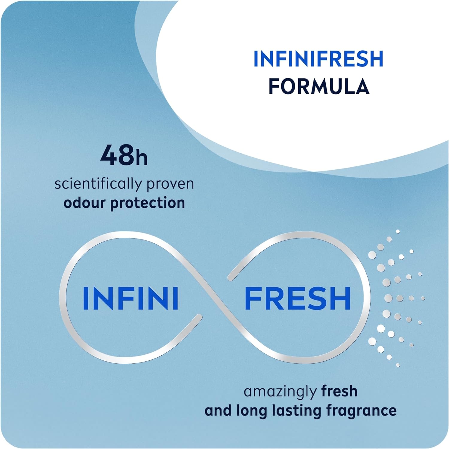 NIVEA MEN Antiperspirant Roll-on for Men, Fresh Active Fresh Scent, 2x50ml